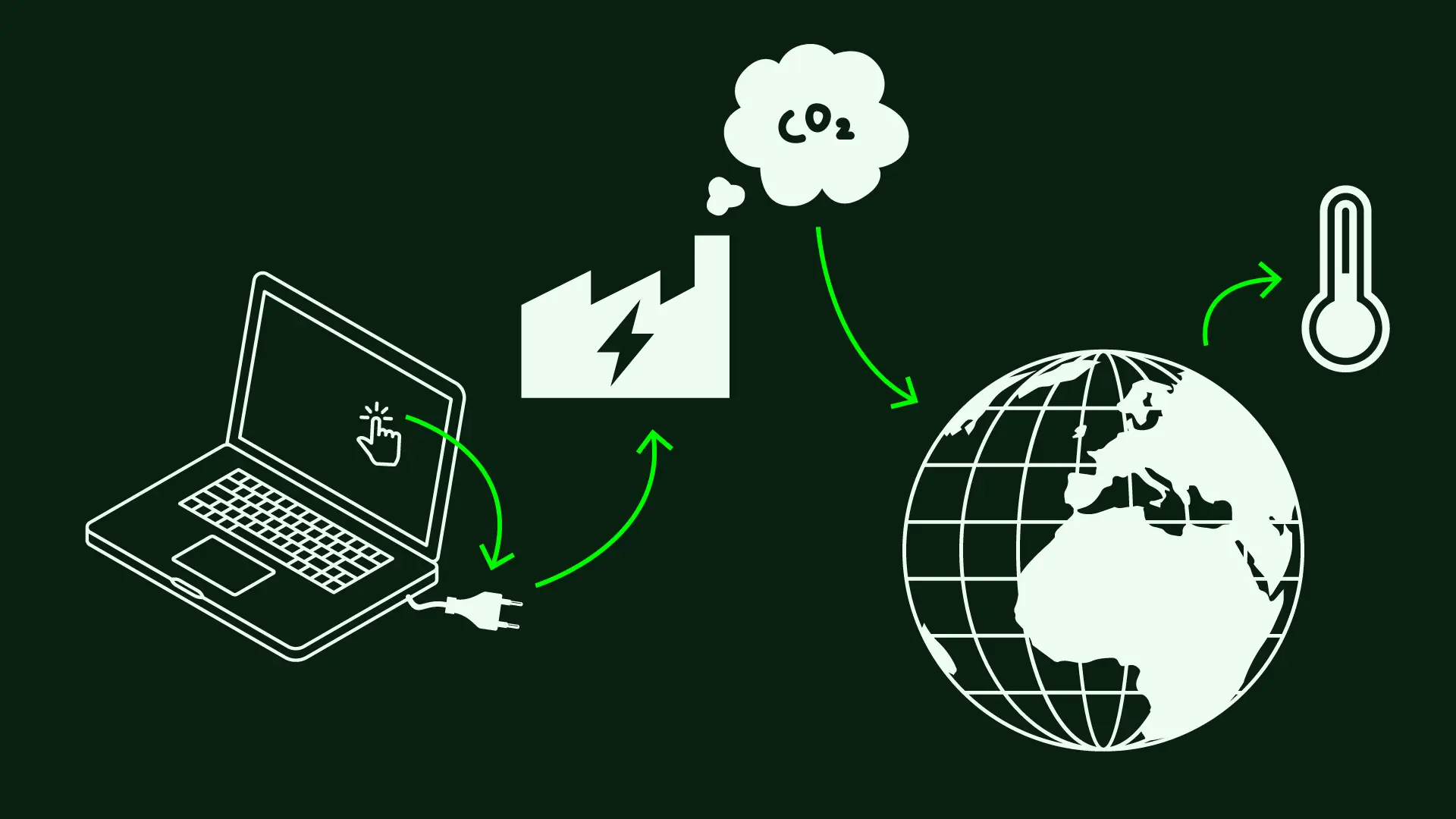afbeelding van Carbonfooter opt with domain